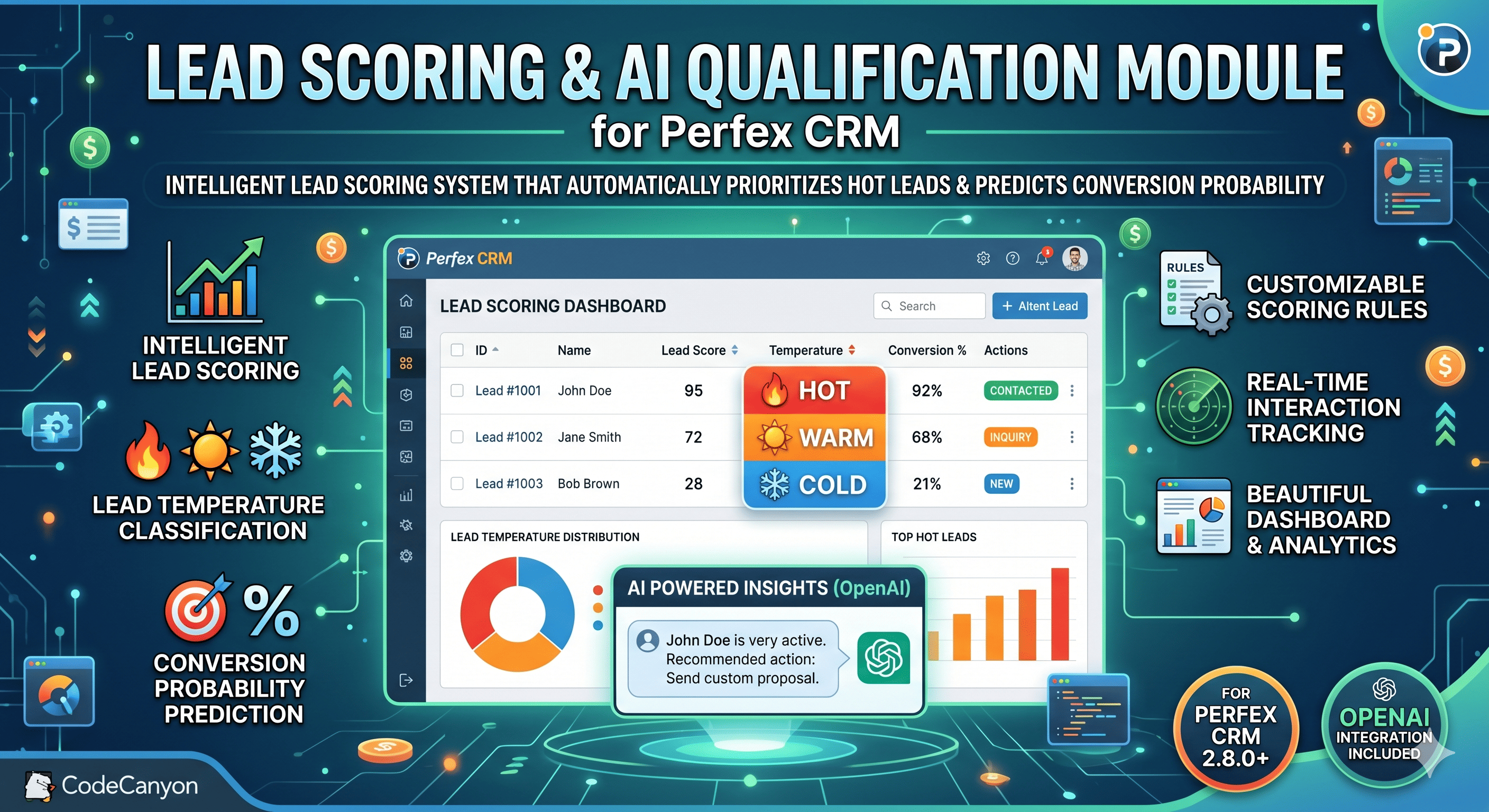 Lead Scoring & AI Qualification
